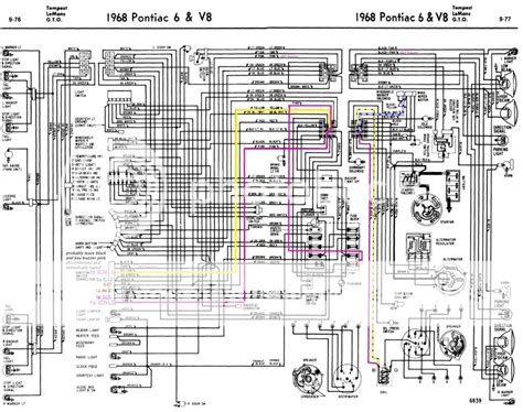 [DIAGRAM] 64 Gto Ignition Wiring Diagram - MYDIAGRAM.ONLINE