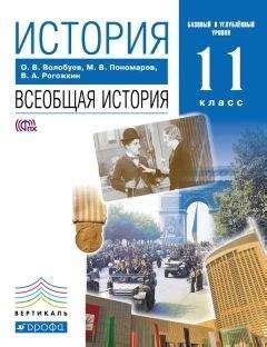 Обществознание 10-11 Класс Никитин - workshopdirection