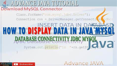 Advance Java Tutorial How To Fetch Data From Database Using Jdbc Java