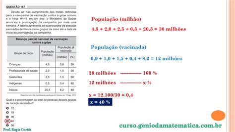 Como Acertar As Questões Mais Fáceis Do Enem Prof Regis CortÊs