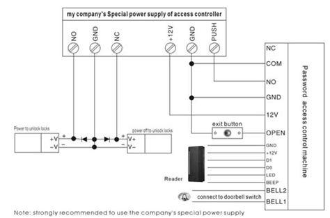 Hsy Wiegand Input Output Rfid Single Door Keyboard Khz Em Id