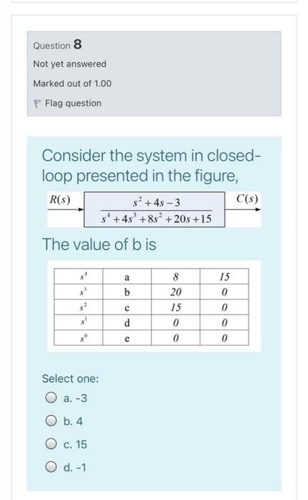 Solved Question Not Yet Answered Marked Out Of P Flag Chegg