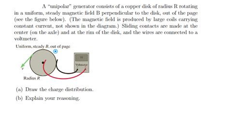 Answered A Unipolar Generator Consists Of A Bartleby