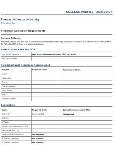 College Profile 19 Examples Format Pdf