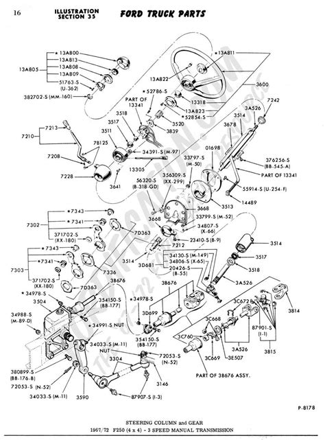 Exploring The Inner Workings Of A 1967 Chevy Truck S Steering Column