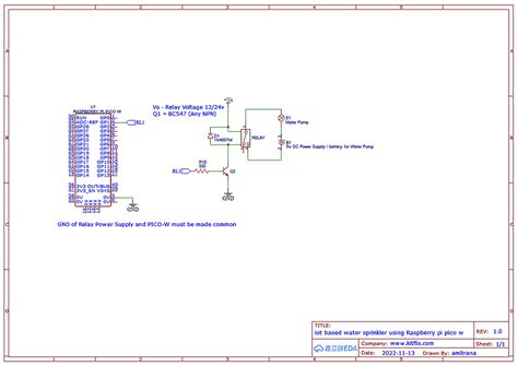 How To Create Iot Plant Watering System Using Raspberry Pi Pico W Kitflix