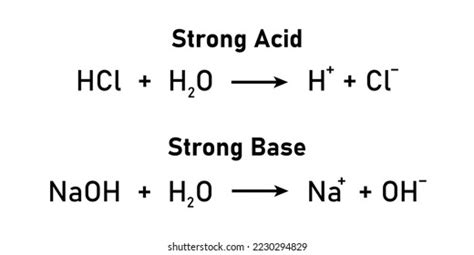 Strong Weak Bases Over Royalty Free Licensable Stock Vectors