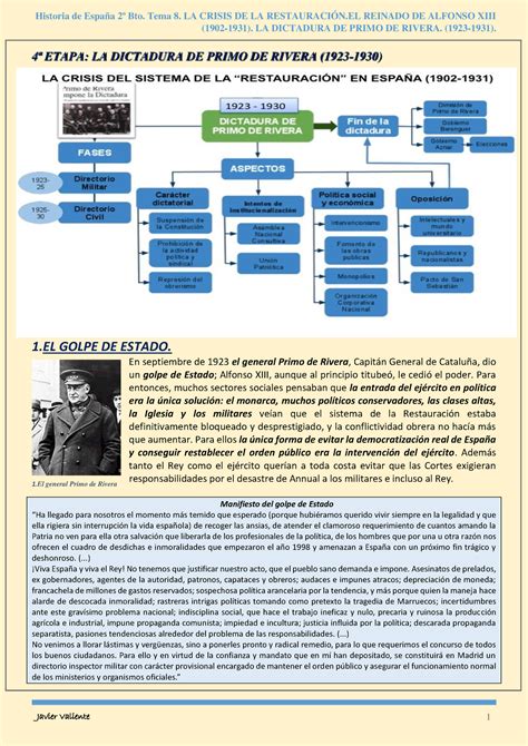 Primo De Rivera Dictadura 1902 1931 La Dictadura De Primo De