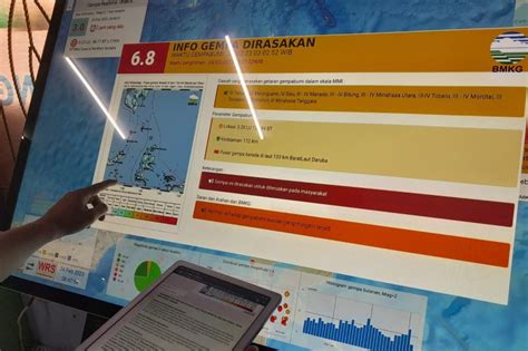 Aktivitas Warga Di Pulau Morotai Normal Usai Gempa Magnitudo 6 8