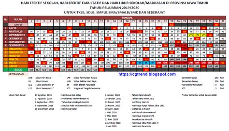 KALENDER PENDIDIKAN TAHUN PELAJARAN 2019 DAN 2020 PROVINSI JAWA TIMUR