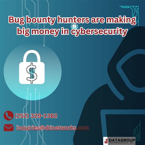 Simplifyit Datagroup Technologies Inc