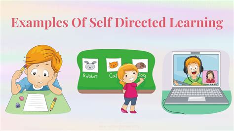 What Is Self Directed Learning Theory Printable Templates Free