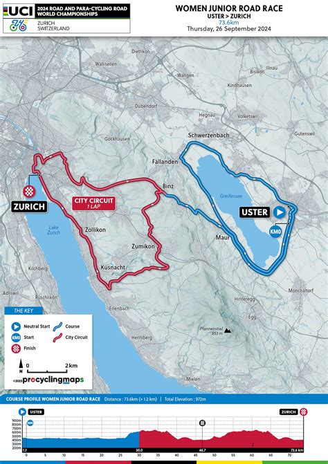 Mondiali Zurigo Il Percorso Altimetrie E Planimetrie