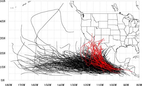 Eastern Pacific Tropical Cyclones And The North American Monsoon