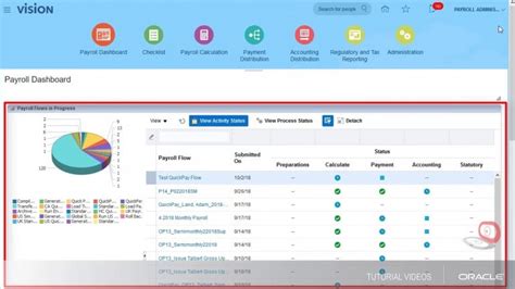 Oracle Vs Workday A Comparison Of Hr Software Nasni Consultants