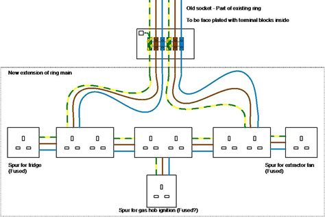 Electrical Socket Circuit Diagram