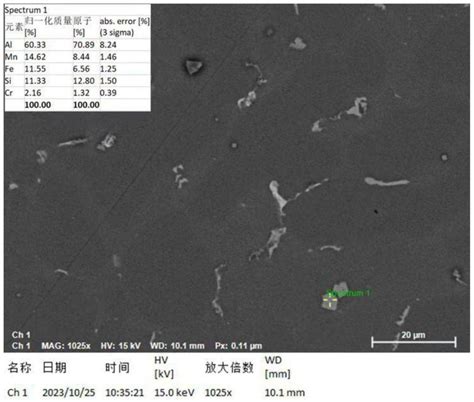 一种可再生高强韧免热处理铝合金及其制备方法和压铸工艺与流程