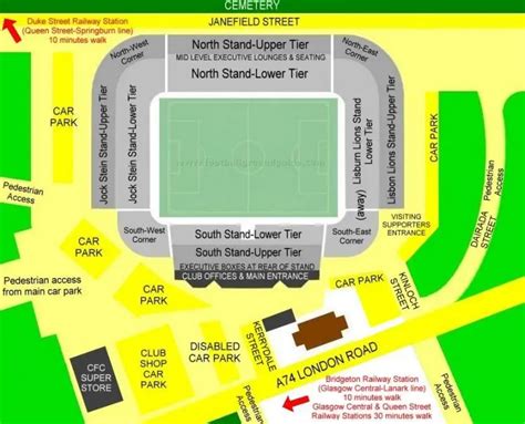 Celtic Park Celtic Football Club Football Ground Guide