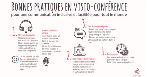 Adoptez Des Pratiques Inclusives En Visio Conf Rence Le Messageur