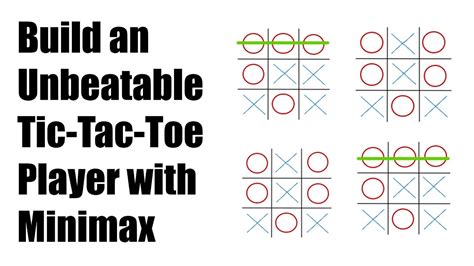 Tic Tac Toe Ai Player Using The Minimax Algorithm A Step By Step