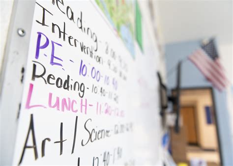 'A massive problem': School districts misspent millions in COVID-19