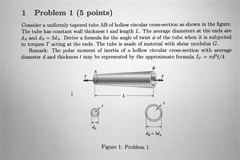 Solved Problem Points Consider A Uniformly Tapered Tube Ab Of