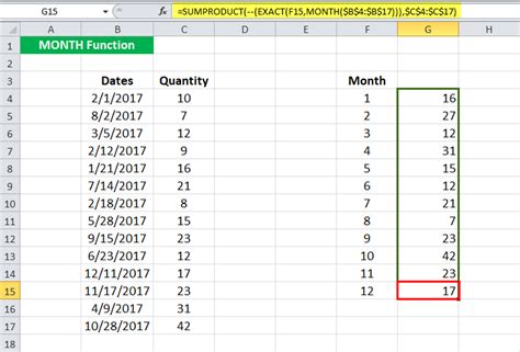 Calculate Month In Excel Printable Templates Free