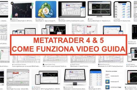 Metatrader cosè come Funziona 2024 Opinioni recensioni e