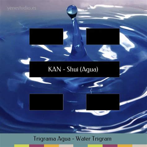 Feng Shui Agua In Feng Shui