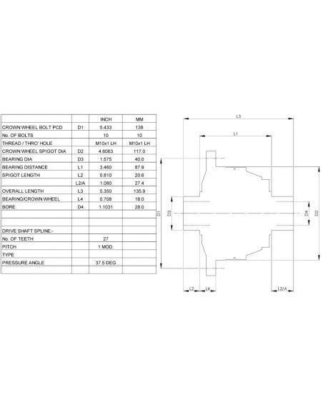 Autobloquant A Diff Rentiel Glissement Limit Quaife Pour Honda Civic