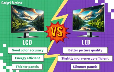 Lcd Vs Led Monitors For Gaming Which Display Is Better