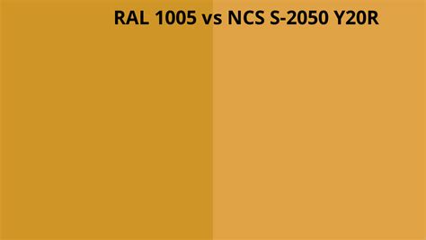 Ral 1005 Vs Ncs S 2050 Y20r Ral Colour Chart Uk