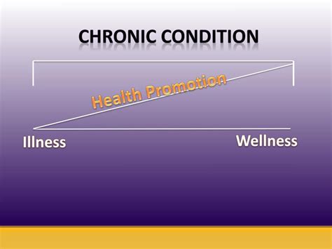 Ppt Nursing Care Of People Who Have Developmental Disabilities