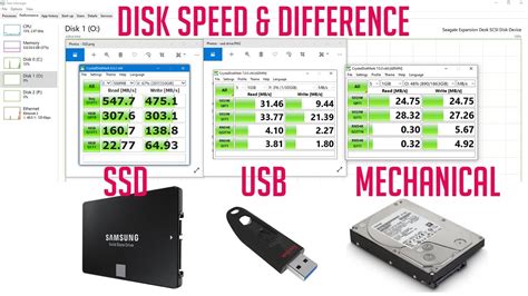 Ssd Vs Hdd Which Is Best For Designers In 2024 Guide