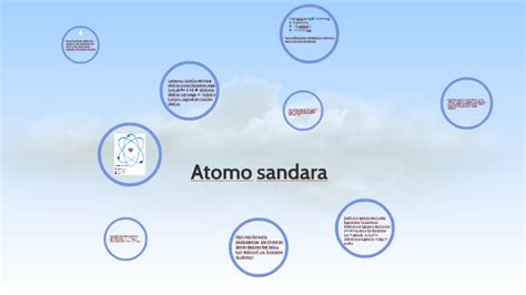 Atomo Sandara By Gerda Šilanskaitė On Prezi