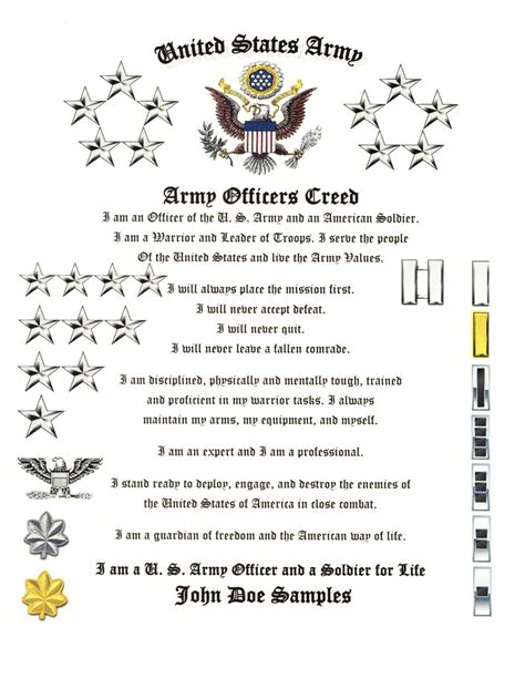 Army Nco Creed Printable