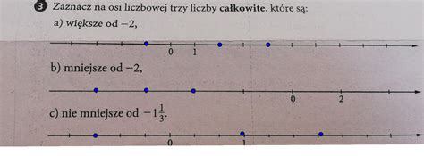 Zaznacz Na Osi Liczbowej Liczby Ca Kowite Kt Re S A Wi Ksze Od