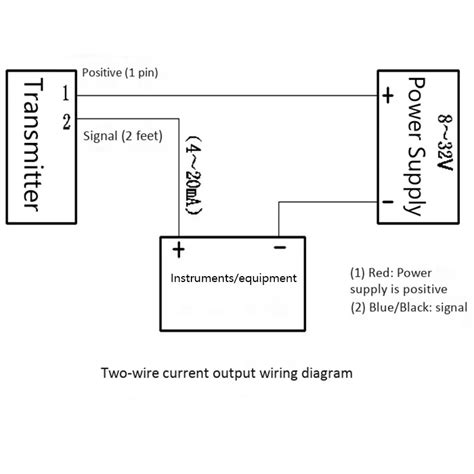 Wiring Diagram For 4 20ma Pressure Transducer Explained