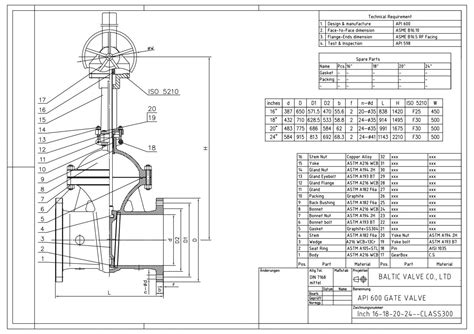 Api 600 Gate Valves For The Steam Pipe Baltic