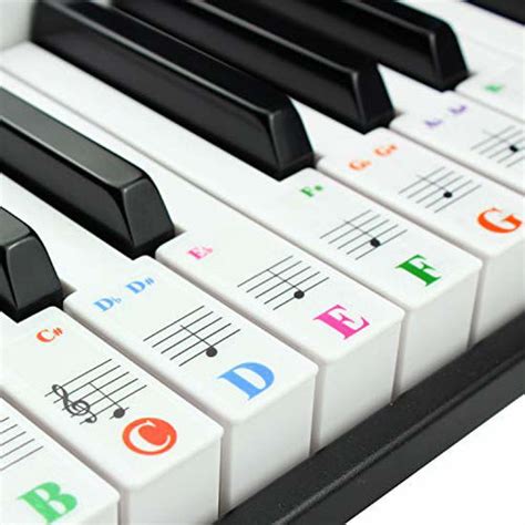 Getuscart Piano Keyboard Stickers For Key Colorful