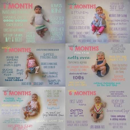 Baby developmental milestones and chart – Artofit