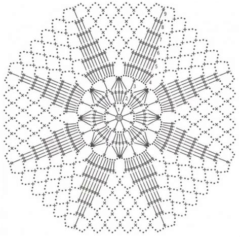 МОТИВЫ. | Crochet mandala pattern, Crochet stitches diagram, Crochet motif