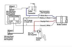 Tekonsha Prodigy P3 Brake Controller Wiring Diagram - 4K Wallpapers Review