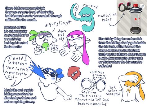 Idk Just Trying My Best On Twitter Some Inkling Biology Headcanons I Have Splatoon T