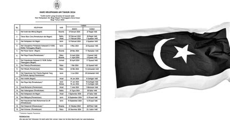 Cuti Umum Terengganu Hari Kelepasan Am Cuti Sekolah