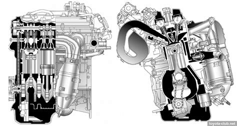 Toyota 1AZ FE Engine Problems And Specs Engineswork