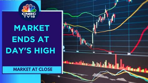 Market Surges In Last Hour To End At Days High Nifty Back Above