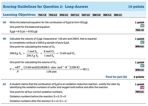 The Best Ap Chemistry Review Guide For Albert Resources