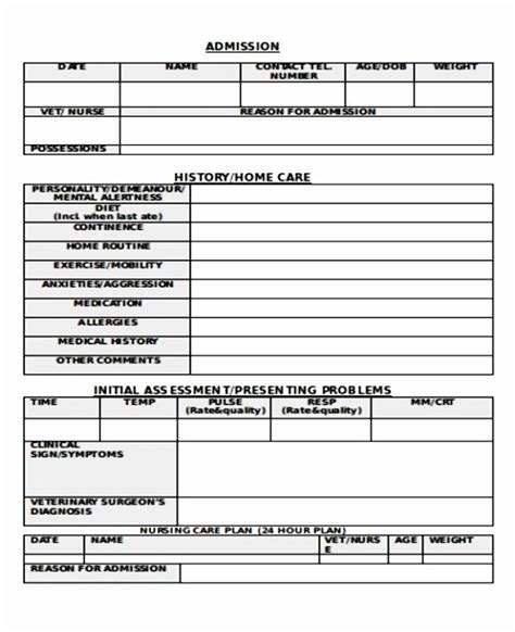 40 Nursing Care Plans Template Desalas Template