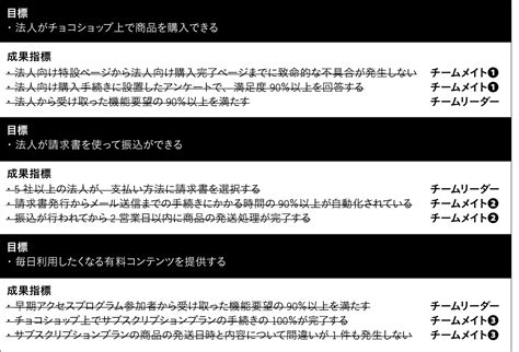 第3章 チームにokrを導入する ～メンバー内の整合性を保ち、設定と評価を繰り返す Gihyo Jp